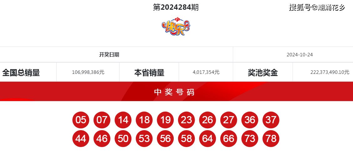 第8頁