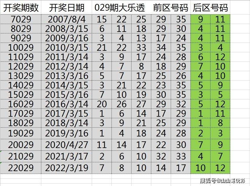 白小姐三肖三期必開獎虎年快樂——揭秘彩票背后的秘密與策略，揭秘彩票背后的秘密與策略，白小姐三肖三期必開獎虎年快樂探討彩票策略與真相