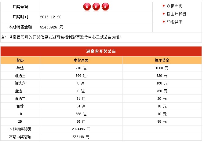 新澳門開獎結果及開獎記錄表詳解，澳門最新開獎結果及記錄表全面解析