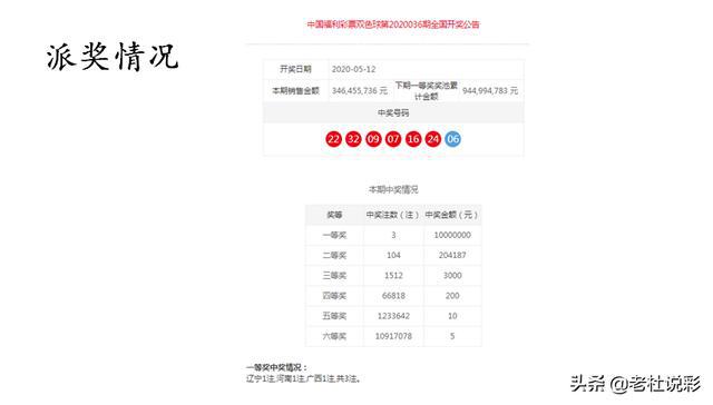 澳門一一碼一特一中準(zhǔn)選今晚，探索澳門的魅力與未來(lái)，澳門魅力與未來(lái)探索，今晚一一碼一特一中準(zhǔn)選揭曉