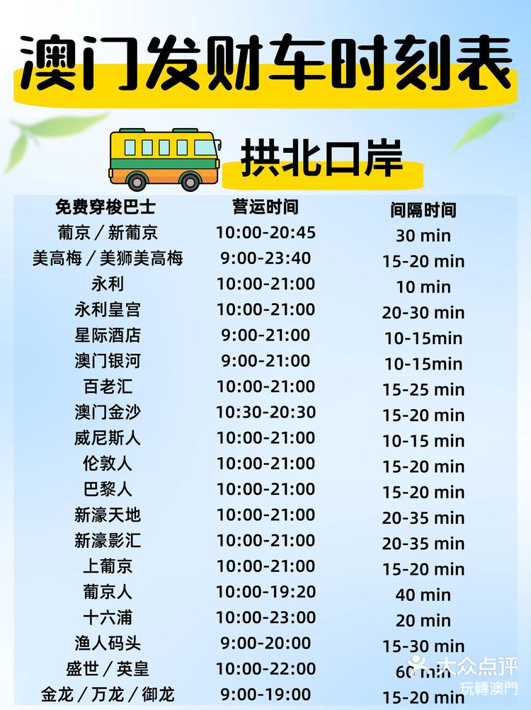 澳門最快開獎時間是多少，全面解析澳門彩票開獎時間及其相關信息，澳門彩票開獎時間全面解析，最快開獎時間是多久？