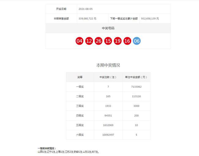 澳門六龍爭霸開獎結(jié)果查詢，快速獲取最新開獎信息，澳門六龍爭霸最新開獎結(jié)果查詢，快速獲取開獎信息