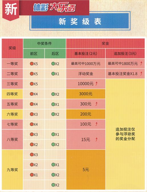 今晚新澳門9點(diǎn)35分的開獎結(jié)果，期待與驚喜的交匯點(diǎn)，新澳門今晚9點(diǎn)35分開獎結(jié)果揭曉，期待與驚喜交匯的時刻