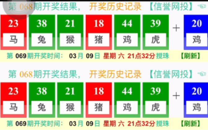 澳門晚六開彩開獎結果，揭秘彩票背后的秘密，澳門晚六開彩開獎結果揭秘，彩票背后的秘密揭曉