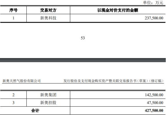 全新升級！2025新奧精準資料大全——您不可或缺的指南，2025新奧精準資料大全，必備指南