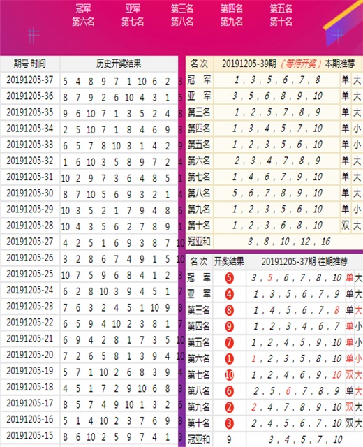 推薦 第8頁