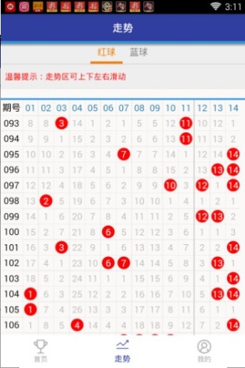 王中王073期揭秘，深度解析看一肖的秘密，王中王073期揭秘，揭秘看一肖的神秘技巧深度解析