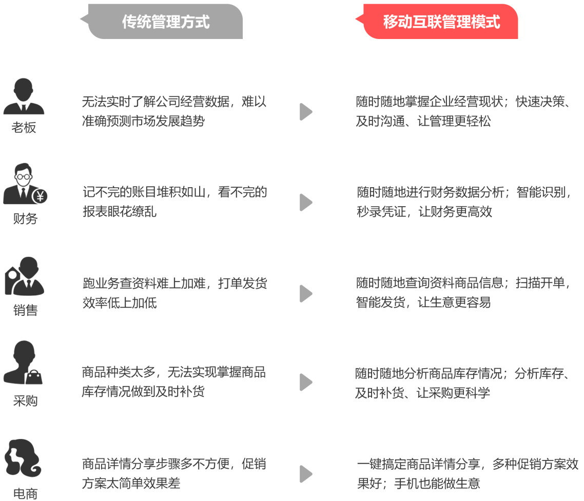 香港精準管家婆生肖運勢解讀，探索生肖與未來的神秘聯(lián)系（7777888888精準管家婆），香港精準管家婆生肖運勢揭秘，生肖與未來神秘聯(lián)系的探索