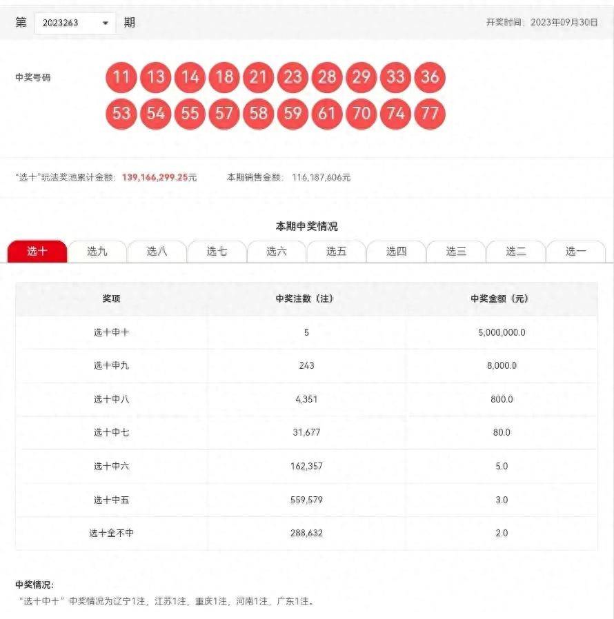澳門澳門六會彩開獎結果與CF66 VIP的獨特體驗，澳門六會彩開獎結果與CF66 VIP獨家體驗揭秘