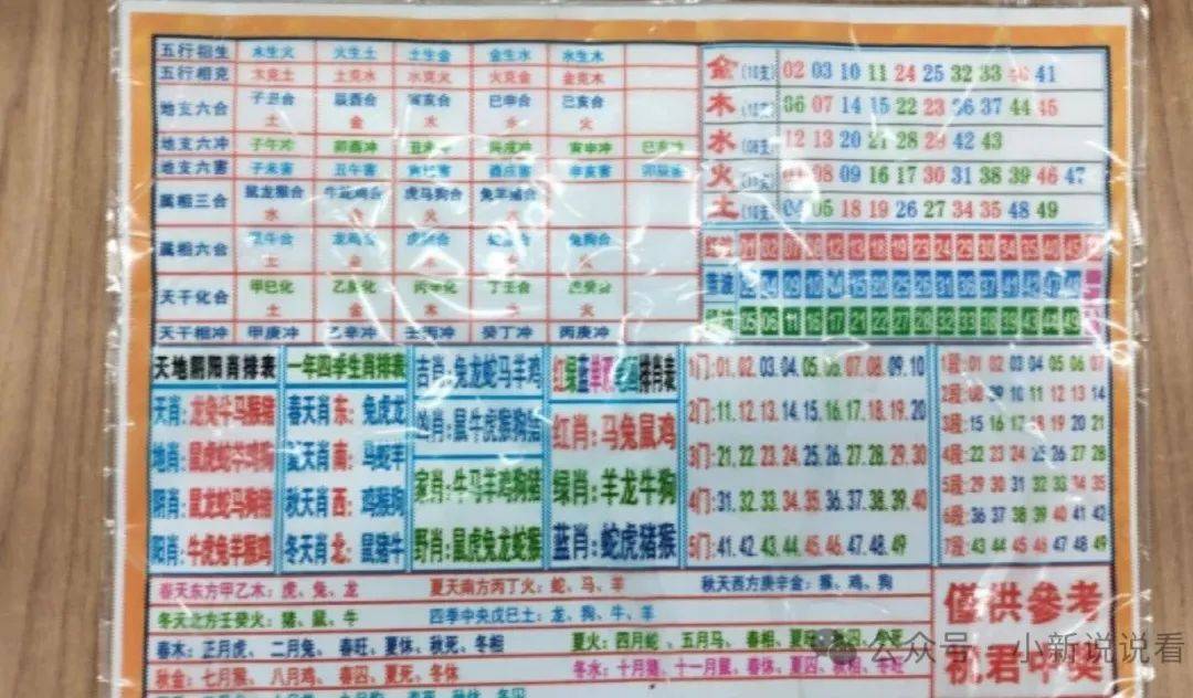 澳門四肖八碼免費期期準——揭秘精準預測的秘密，澳門四肖八碼精準預測揭秘，期期準確的秘密揭曉