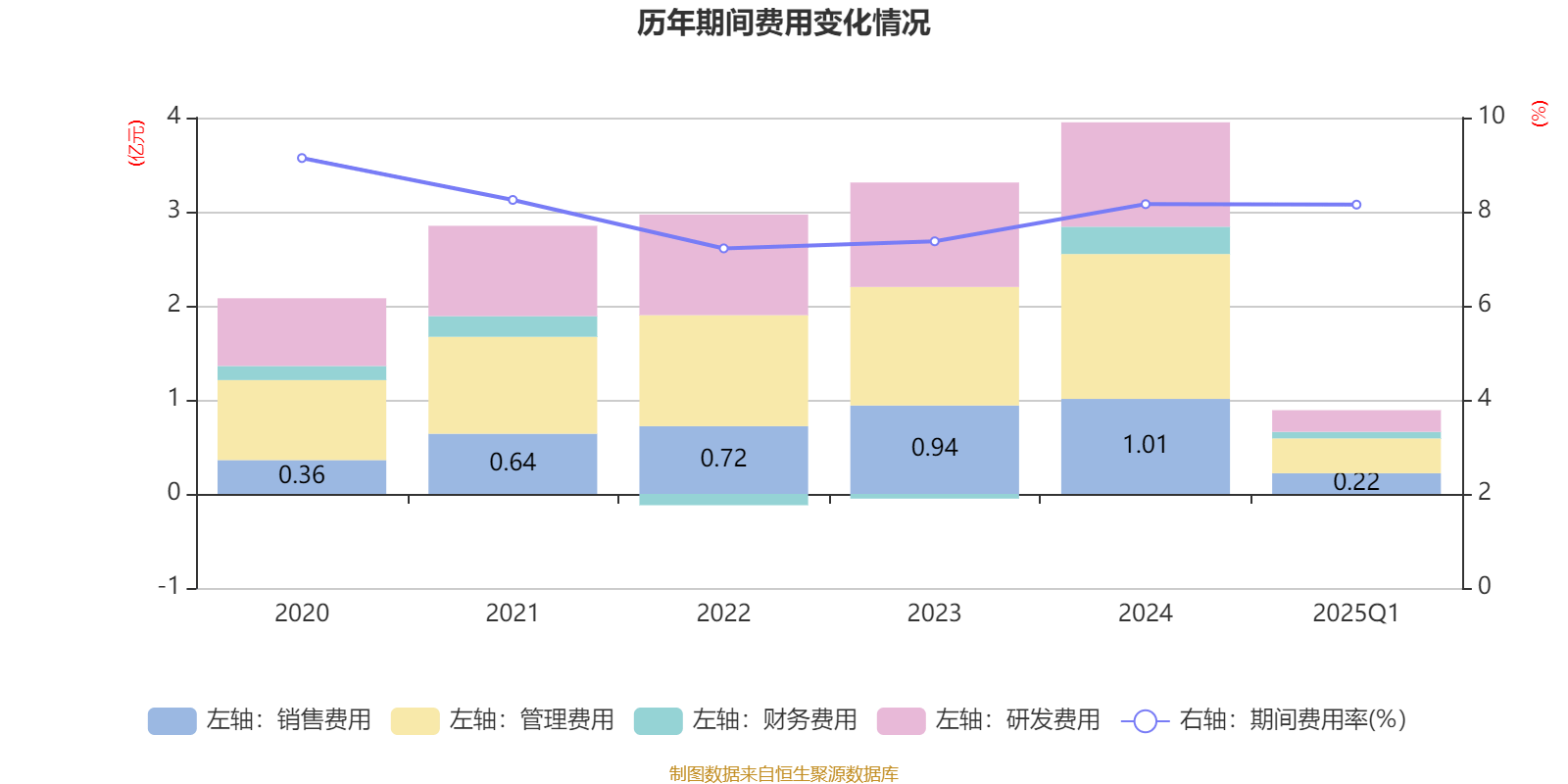 2025新澳精準資料大全——一站式獲取最新信息資源的寶庫，2025新澳精準資料大全，最新信息資源一站式獲取