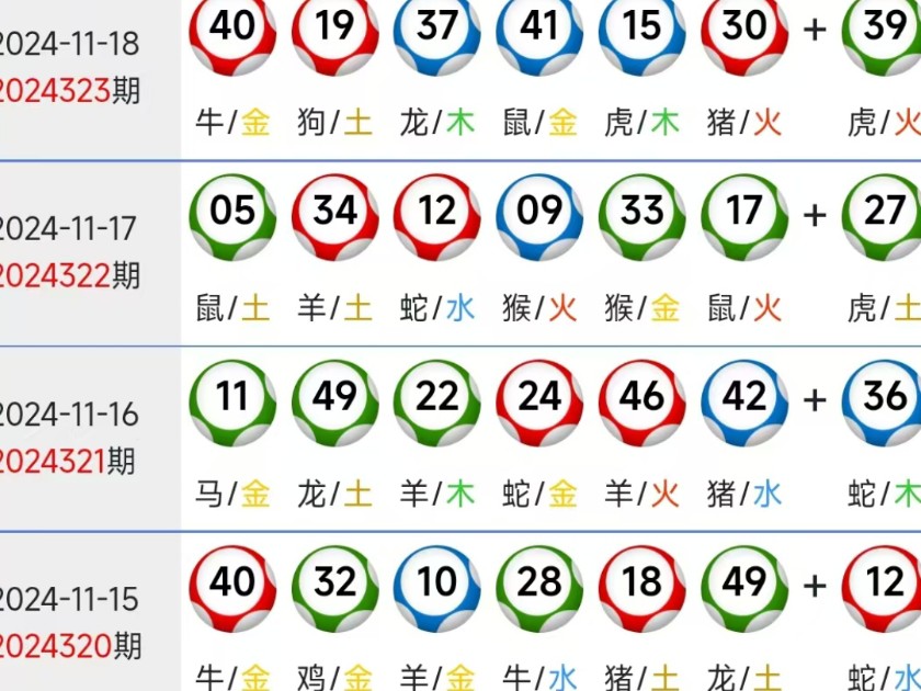新澳門精準(zhǔn)四肖期中特公開，探索澳門彩票的魅力與策略，澳門彩票魅力揭秘，精準(zhǔn)四肖期策略與公開探索