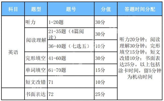 新奧最精準免費大全最新，全方位指南與秘籍，新奧最精準免費指南大全，最新全方位秘籍與攻略