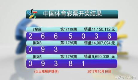 澳門六開彩開獎結果今天最新查詢，掌握實時資訊，贏在起跑線，澳門六開彩最新開獎結果實時查詢，掌握資訊，決勝起跑線！