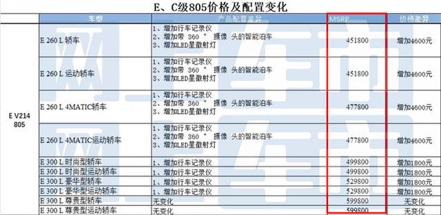 如何查詢2025新奧開彩記錄——全面指南，全面指南，如何查詢2025新奧開彩記錄