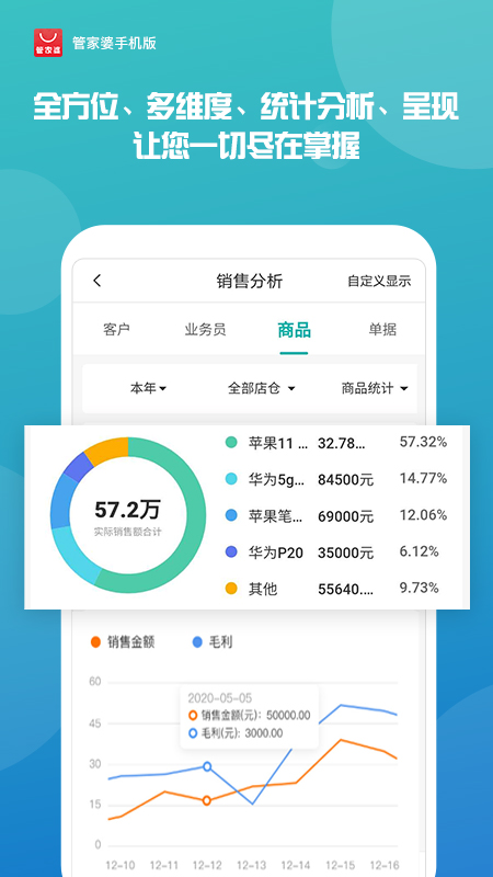 揭秘管家婆一肖一碼一中，神秘預測背后的真相，揭秘管家婆一肖一碼真相，神秘預測背后的秘密