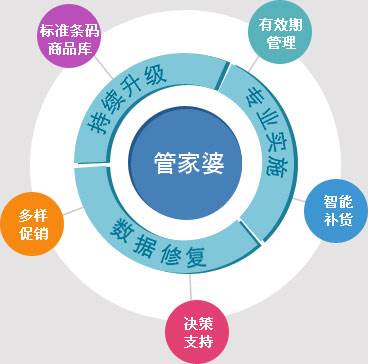 揭秘，7777788888管家婆總裁的商業智慧與管理藝術，7777788888管家婆總裁的商業智慧與管理藝術揭秘