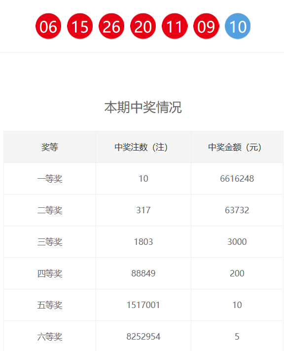 新奧門六和開獎結果，探索與期待，新奧門六和開獎結果揭曉，期待與探索的交匯點