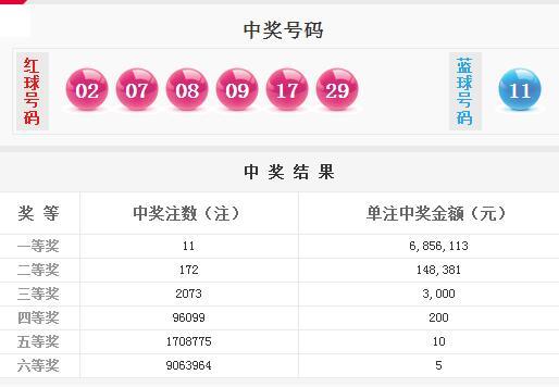 新澳天天開獎資料大全第262期，深度解析與策略分享，新澳天天開獎資料第262期深度解析與策略分享