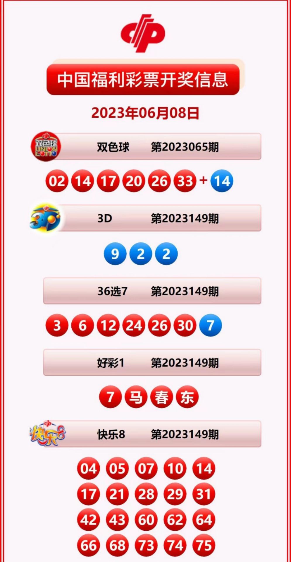 2025年新奧開(kāi)獎(jiǎng)記錄查詢(xún)——全面解析與查詢(xún)指南，2025年新奧開(kāi)獎(jiǎng)記錄全面解析與查詢(xún)指南