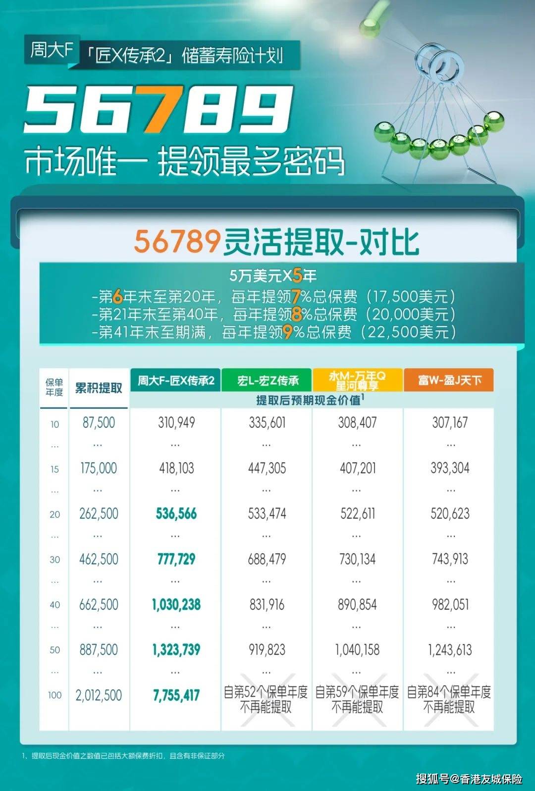WW777766開獎香港正版全面解析，WW777766香港正版開獎結(jié)果全面解析