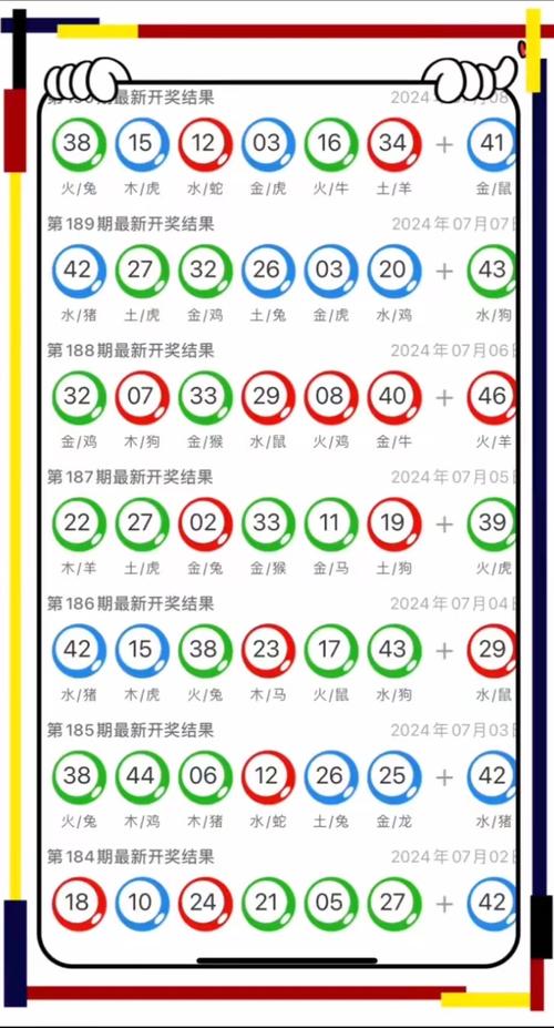 探索2024新澳門正版免費(fèi)正題雙色球的世界，揭秘2024新澳門正版雙色球的世界探索