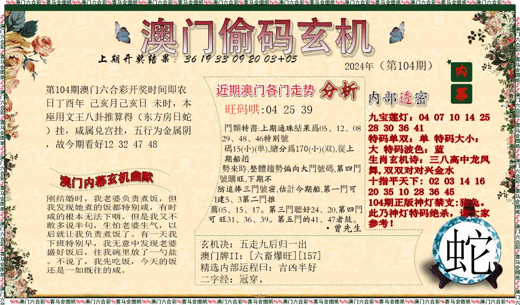 澳門(mén)管家婆，揭秘精準(zhǔn)圖片的奧秘與吸引力，澳門(mén)管家婆揭秘，精準(zhǔn)圖片的奧秘與迷人魅力