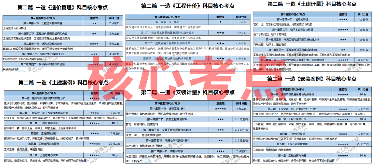 獨家揭秘2025精準資料免費大全——一站式獲取你所需要的信息資源，獨家揭秘，一站式獲取2025精準資料免費大全