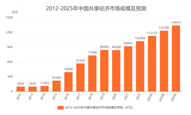 探索未來新奧彩票的走勢，2025年最近開獎記錄分析，未來新奧彩票走勢探索，2023年開獎記錄分析與預(yù)測