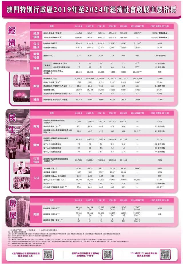 探索江左梅郎新澳門資料，2024年的趨勢與預測，江左梅郎新澳門資料揭秘，2024年趨勢與預測分析