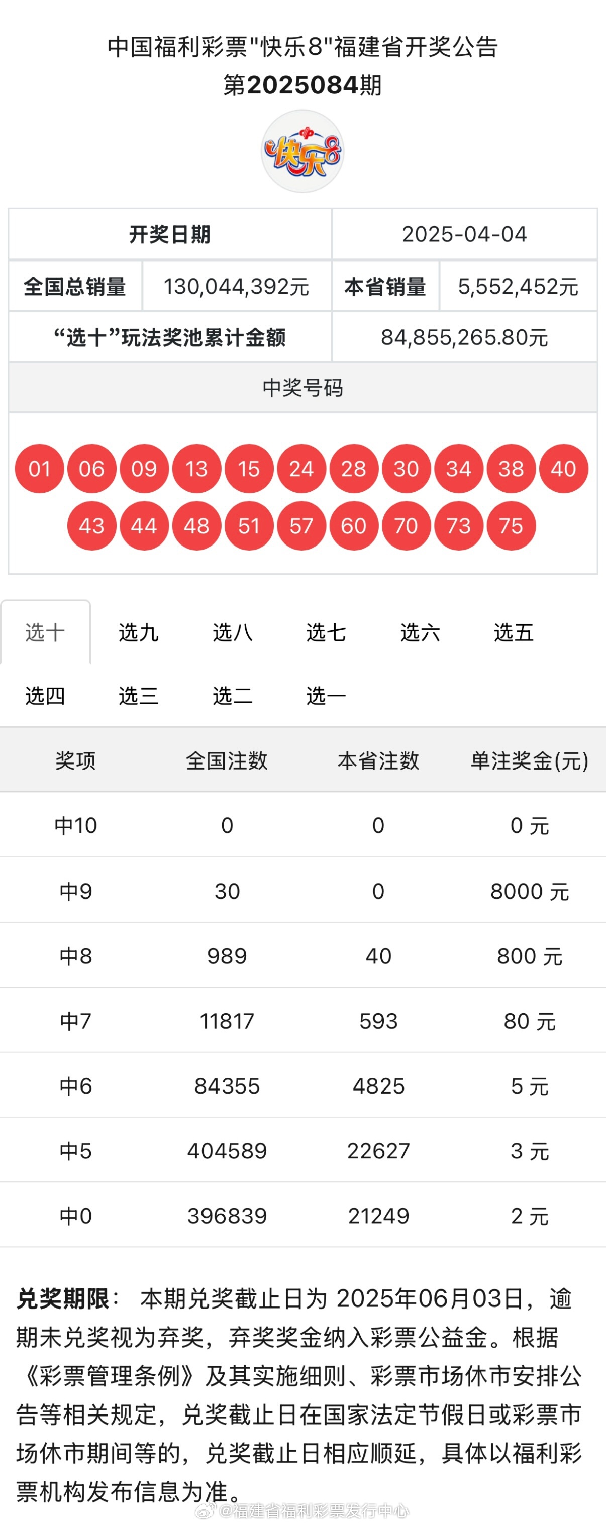 4887鐵算開獎結果果