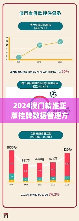 新澳門(mén)今晚最新的消息2025