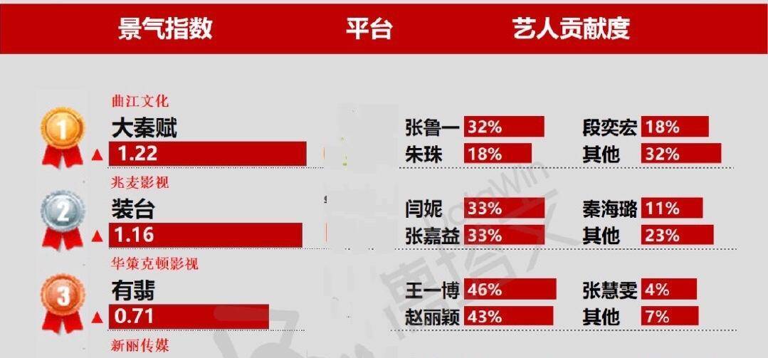 7777788888精準三肖三碼