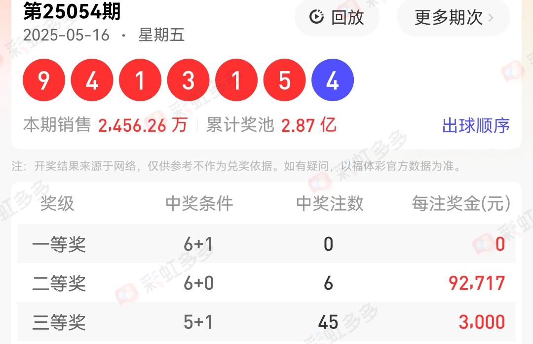 全面解析與獨家洞察