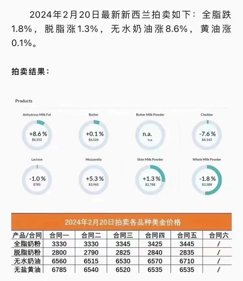 2025新澳原料免費大全——最新資源一網打盡，2025新澳原料免費資源大全，最新素材一網打盡