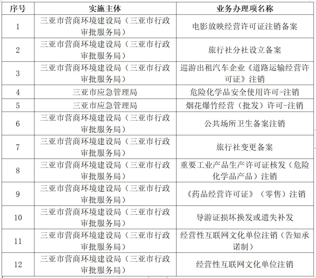 2025新澳天天獎記錄免費查詢表——全方位解析與實用指南，2025新澳天天獎記錄免費查詢表，全方位解析與指南