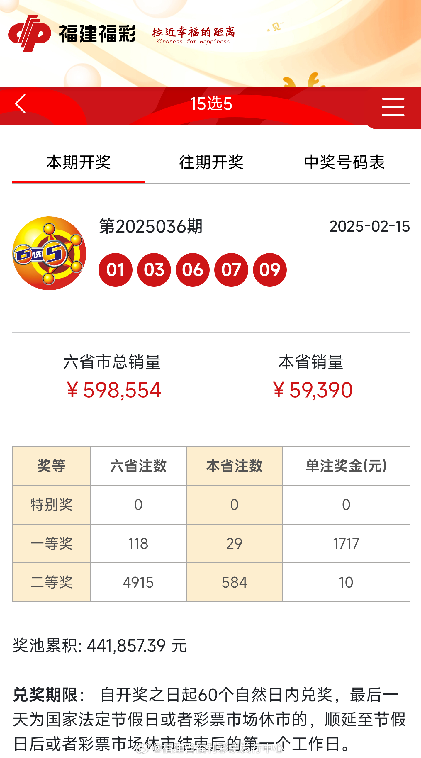 揭開神秘面紗