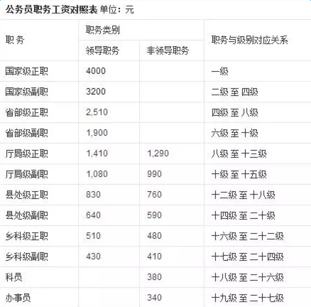 新2025澳門天天開好彩生肖對照表——揭秘生肖運勢與彩票樂趣，揭秘生肖運勢與彩票樂趣，澳門新2025天天開好彩生肖對照表出爐！