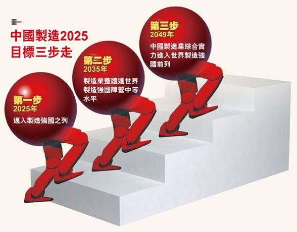 新澳2025最精準正最精準王中王