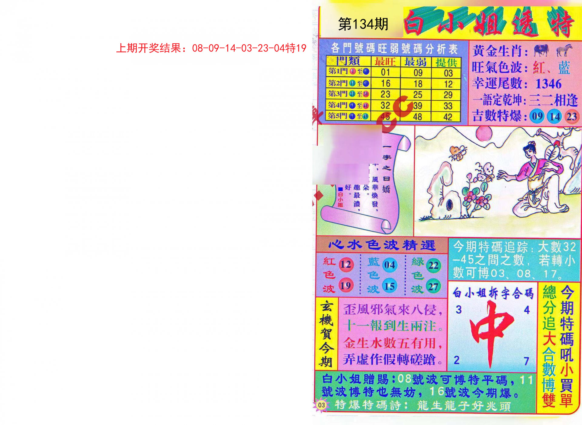 曾道道人資料