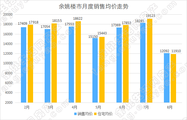 預測2025年澳彩走勢圖，洞悉彩票未來的趨勢與機遇，洞悉未來彩票趨勢，預測澳彩走勢圖，把握彩票機遇至2025年