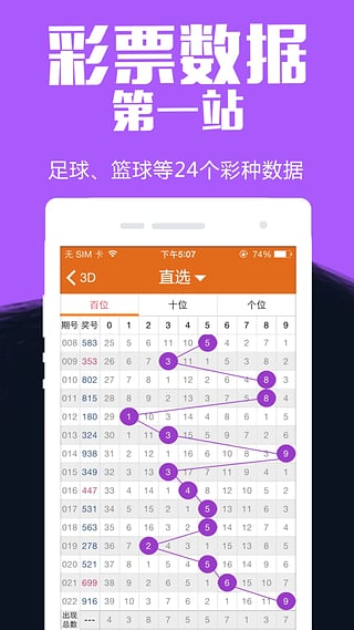 網絡世界探索
