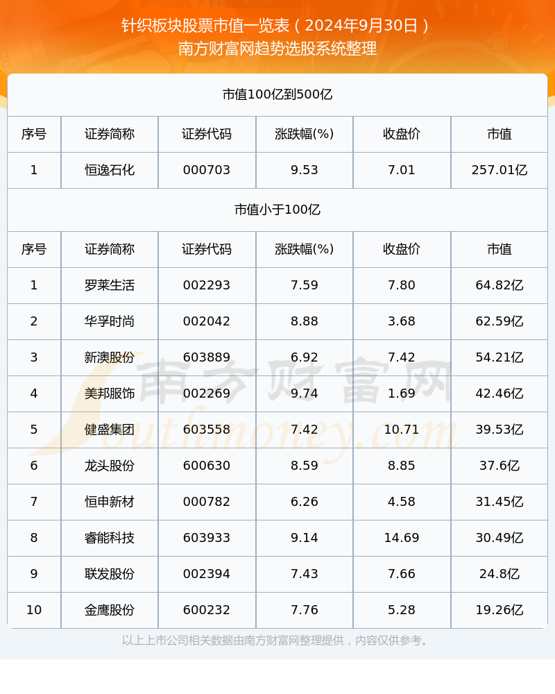 新澳今晚上9點30開獎結(jié)果揭曉，探索彩票背后的秘密，新澳彩票開獎夜，探索背后秘密，9點30分結(jié)果揭曉
