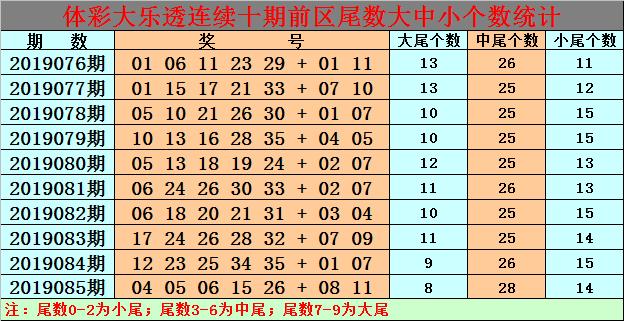 白小姐今晚特馬期期準生肖預測——揭秘生肖運勢與精準預測，白小姐今晚生肖運勢預測，揭秘精準生肖運勢預測與期期必準生肖預測秘籍