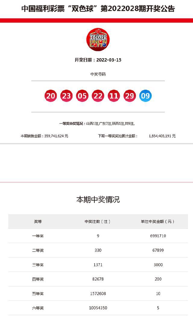 新澳今晚9點(diǎn)30分開獎(jiǎng)結(jié)果-百度