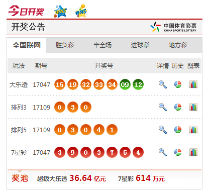 澳門彩票開獎，探索澳門彩票的魅力與最新開獎信息（關(guān)鍵詞，澳門彩票、澳門開獎、澳門彩票開獎），澳門彩票開獎探索，魅力盡顯，最新開獎信息一覽
