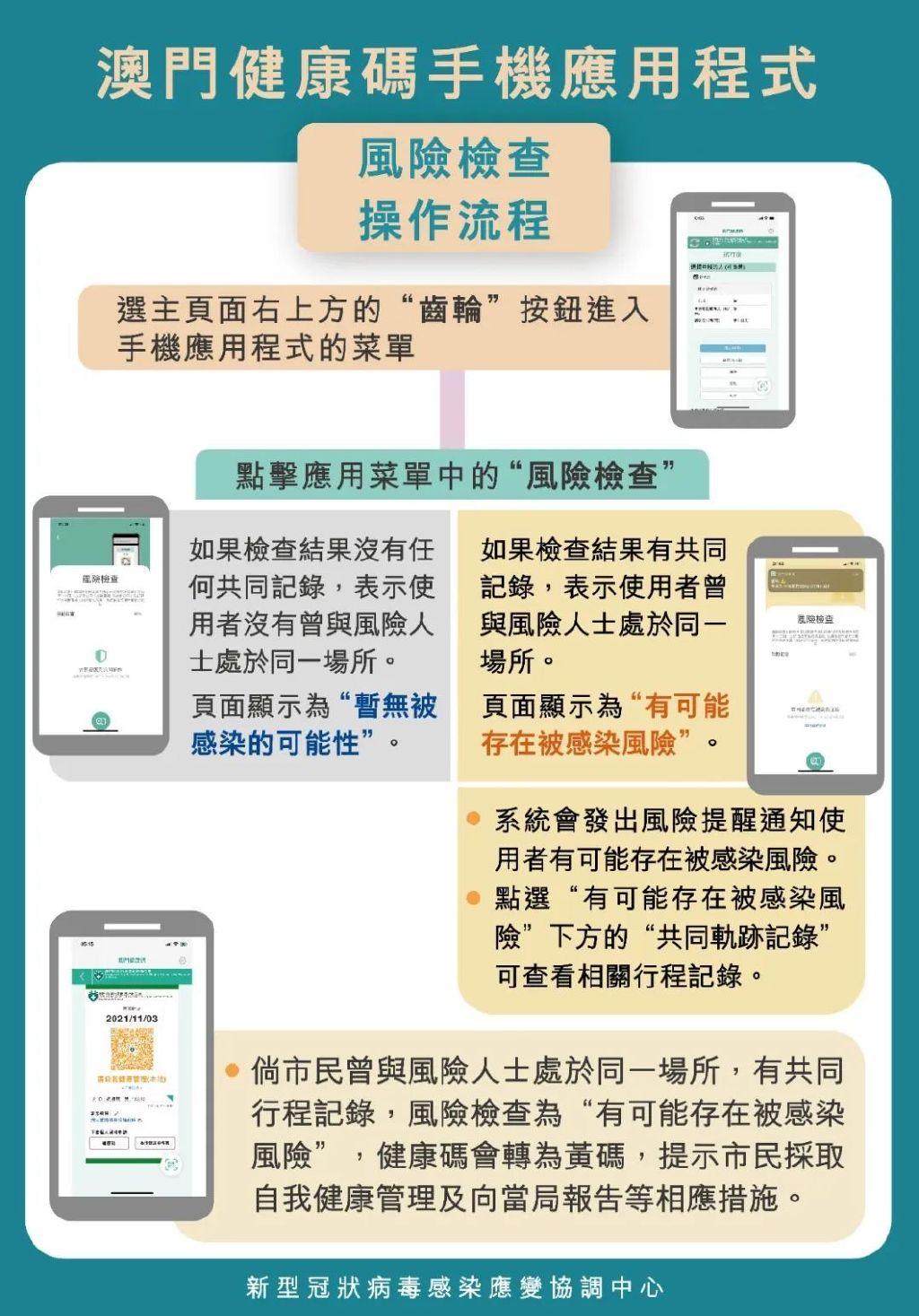奧門碼今晚開的資料