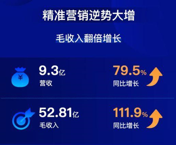 7777888888精準(zhǔn)跑碼圖