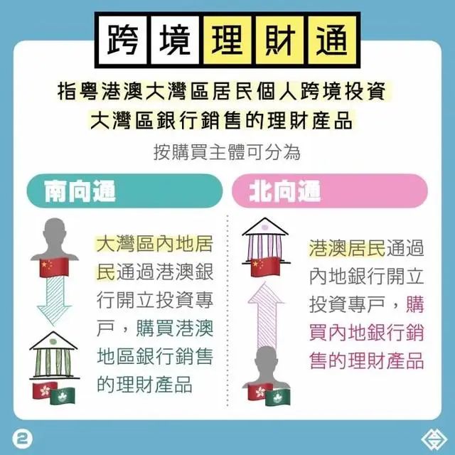 2023年最新更新的澳門正版資料——探索新澳正版資料的未來趨勢，澳門正版資料更新探索，未來趨勢展望（2023年最新更新）