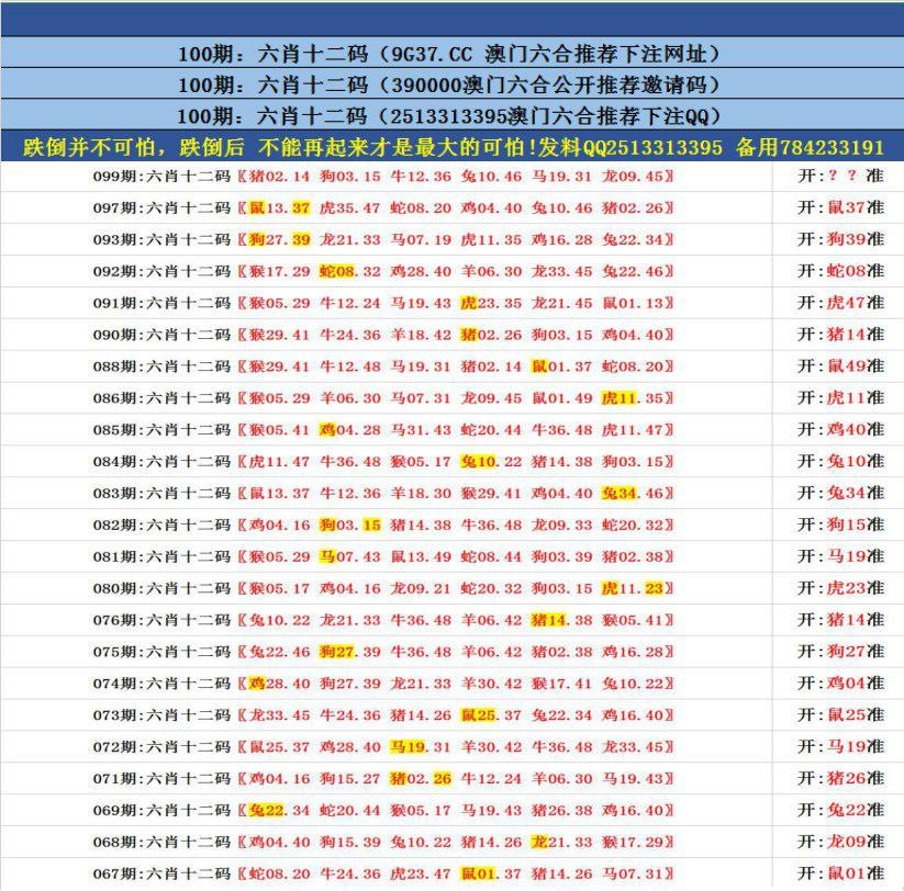 澳門無錯九肖今日搜狗